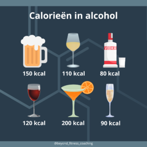 calorieën in alcohol